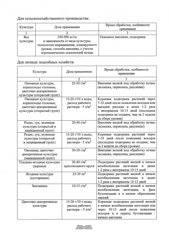 Сульфат аммония, 1 кг ("Лысьва/Индипак") 
