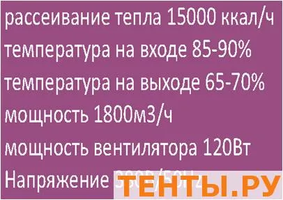 водяной радиатор