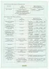 Карбамид, 1 кг ("ЩёкиноАзот/Индипак")
