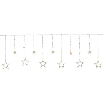 Светодиодная гирлянда EGLO 411353