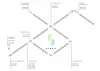 Шинопровод Simple Story 2002-2TRW Шинопровод Simple Story 2002-2TRW