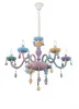 Детская люстра ST-Luce SL1700.783.06 Детская люстра ST-Luce SL1700.783.06