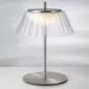 Настольная лампа Lightstar 794910 Настольная лампа Lightstar 794910