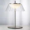 Настольная лампа Lightstar 794910 Настольная лампа Lightstar 794910