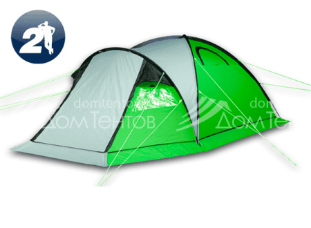 Туристическая палатка World of Maverick Ideal 200 Alu