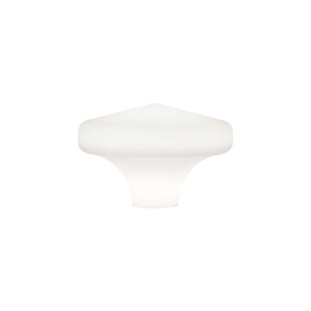 Плафон Ideal Lux 145020